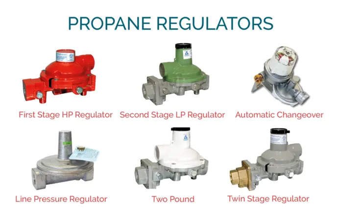 Common Types of Propane Regulators